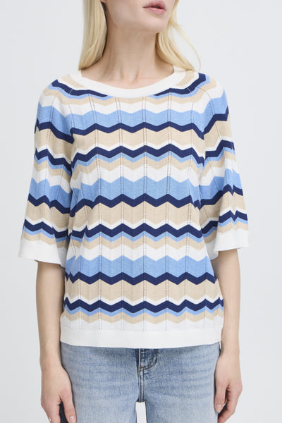Morla Pointelle Sweater (Blue)